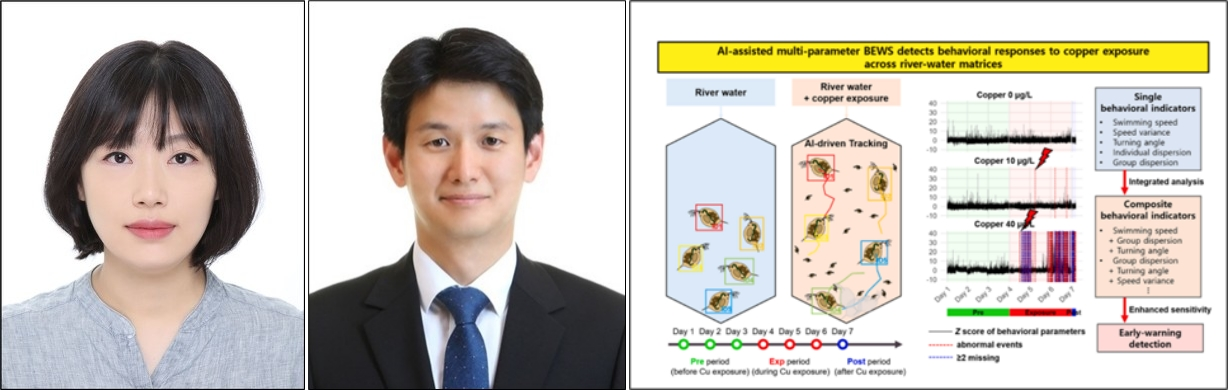 환경공학과 배현정 박사연구원, 수자원분야 국제저명학술지에 논문게재 대표이미지